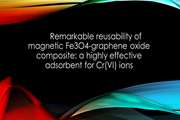 Remarkable reusability of magnetic Fe3O4-graphene oxide composite: a highly effective adsorbent for Cr(VI) ions